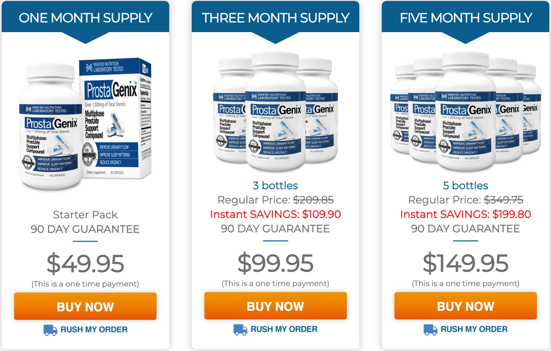 ProstaGenix pricing: one month supply $49.95, three month supply $99.95, five month supply $149.95, each with a 90 day guarantee